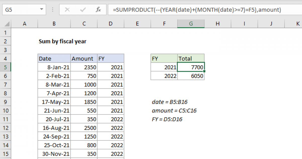 sum-by-fiscal-year-excel-formula-exceljet